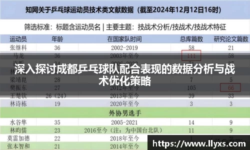深入探讨成都乒乓球队配合表现的数据分析与战术优化策略